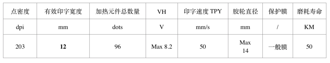 關于熱敏電阻的相關研究分析