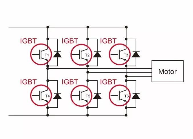 关于1200V耐压IGBT“RGS系列”性能分析