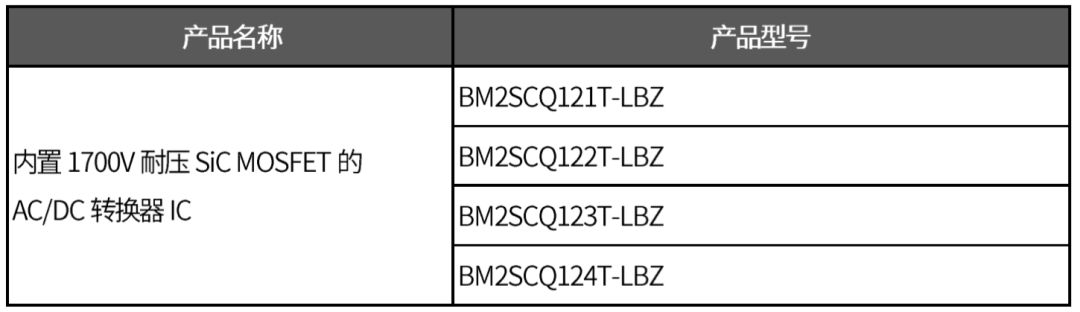 關(guān)于內(nèi)置1700V SiC MOSFET的AC/DC轉(zhuǎn)換器IC性能分析