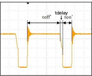 关于SiC-MOSFET的隔离型准谐振转换器性能分析介绍