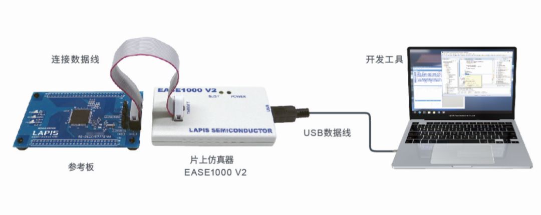 微控制器