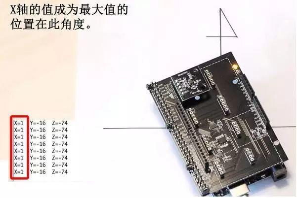 关于地磁传感器的分析介绍和应用