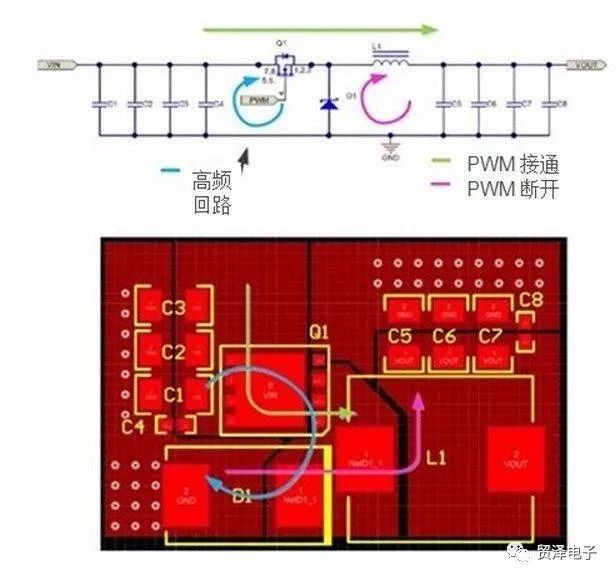 分享快速找到电源开关回路的方法