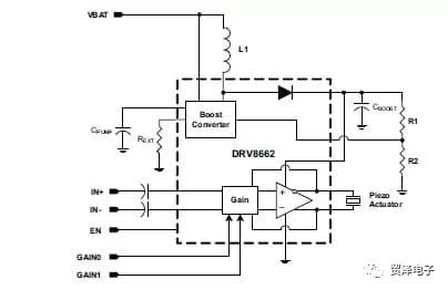分析压电马达的驱动性能及方案设计