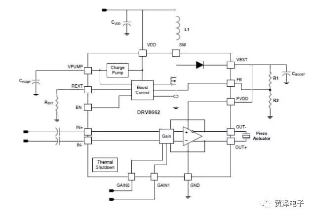 分析压电马达的驱动性能及方案设计