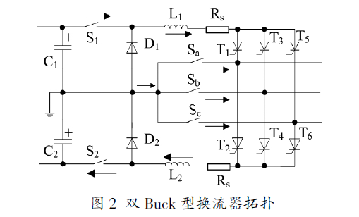 交流电网模拟器