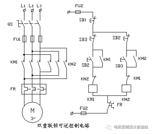 关于典型电机控制原理的解读和分析