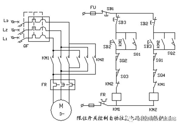 关于典型电机控制原理的解读和分析