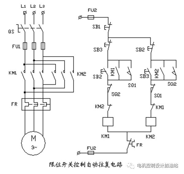 关于典型电机控制原理的解读和分析