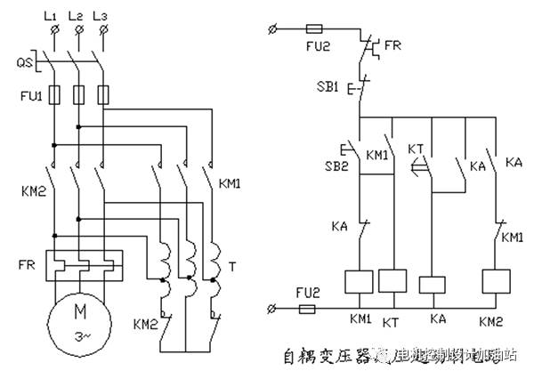 关于典型电机控制原理的解读和分析