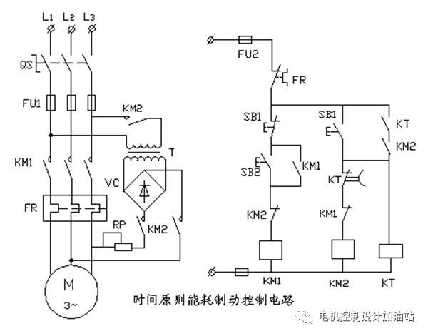 關(guān)于典型電機控制原理的解讀和分析