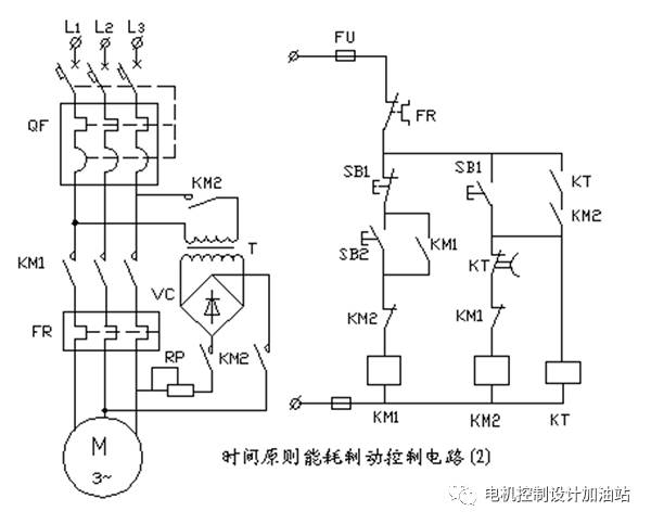 關(guān)于典型電機控制原理的解讀和分析