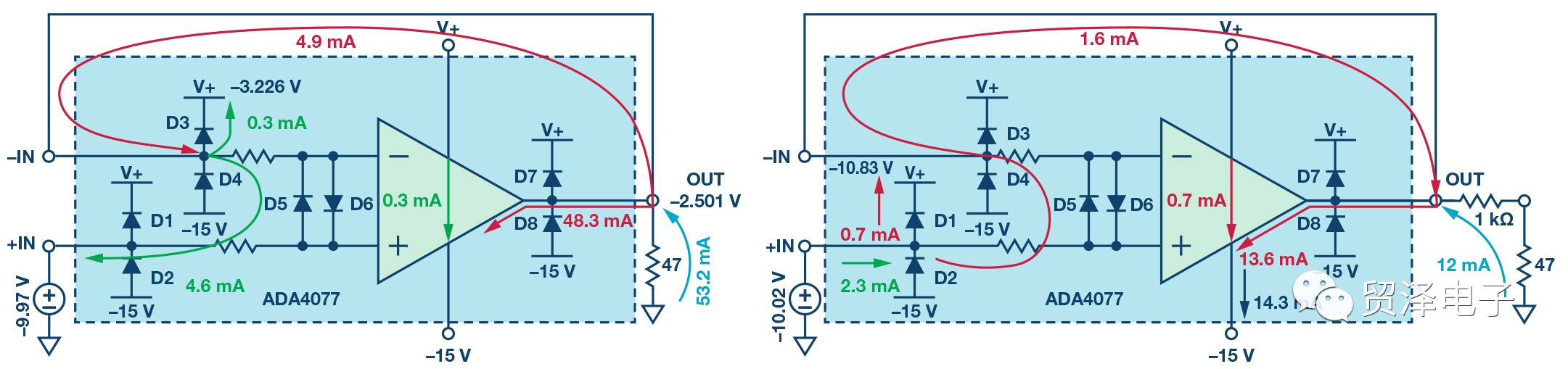 分享關(guān)于運算放大器電源上電時序?qū)е碌娘L(fēng)險避免以及相關(guān)研究