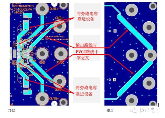 网络