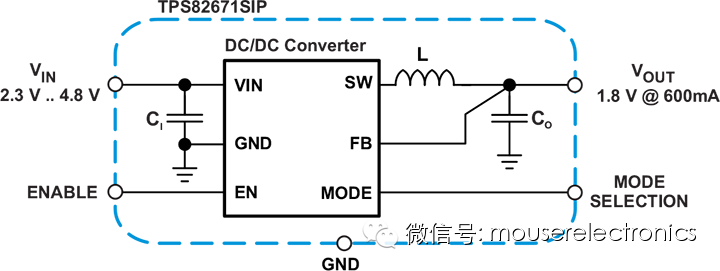 分析非隔離降壓DC-DC轉(zhuǎn)換器的性能和發(fā)展趨勢分析