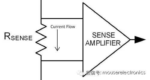 解析无源器件在高级电机控制中的关键作用