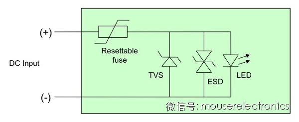 关于LED照明应用的电路保护设计的分析和应用