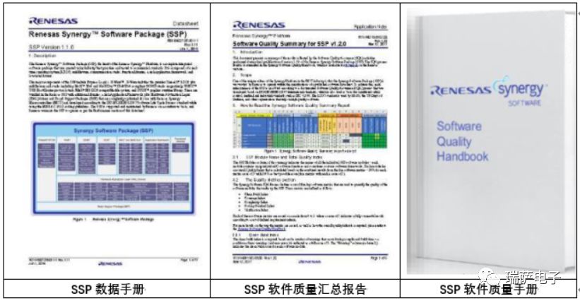 瑞萨电子解读嵌入式软件开发