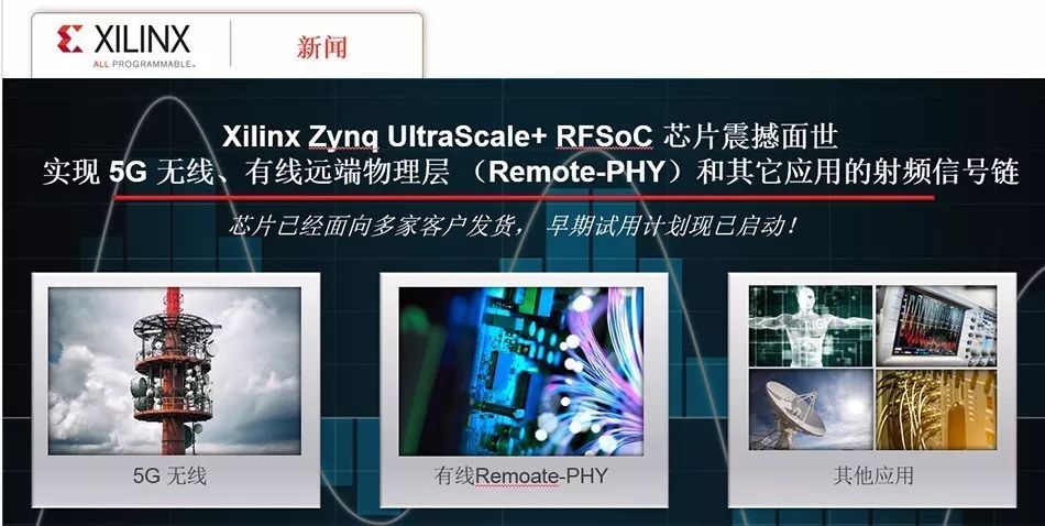 賽靈思公司宣布其Zynq UltraScale+...