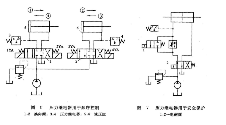 压力继电器的应用