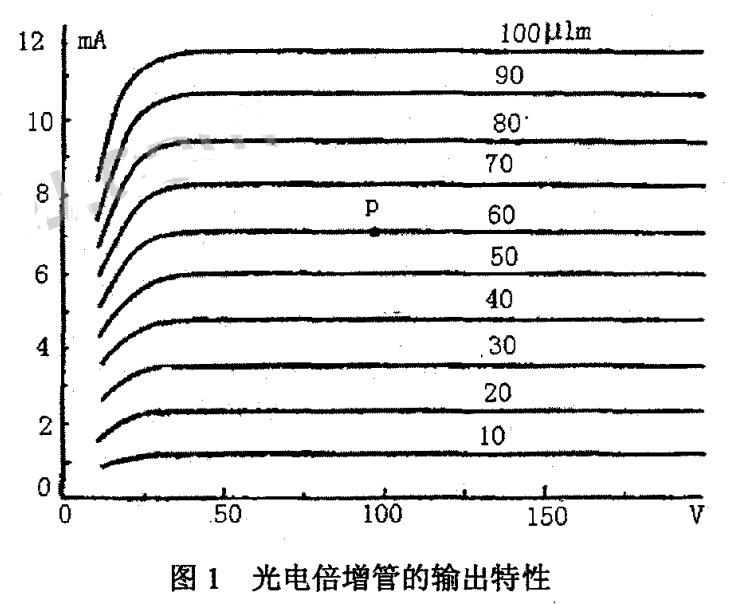 光電倍增管輸出電路