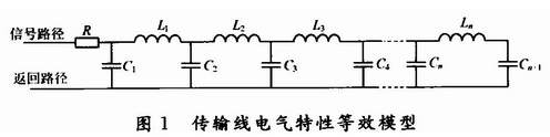 PCB设计