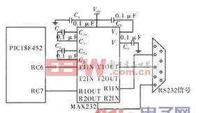 PIC單片機(jī)實現(xiàn)RS232串口異步通訊的設(shè)計