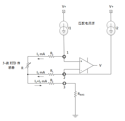 關(guān)于溫度傳感器的設(shè)計(jì)分析