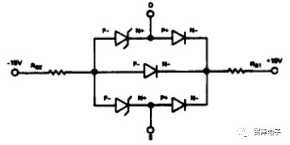 關于CMOS靜電和過壓問題的詳細解析