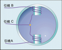 步进电机