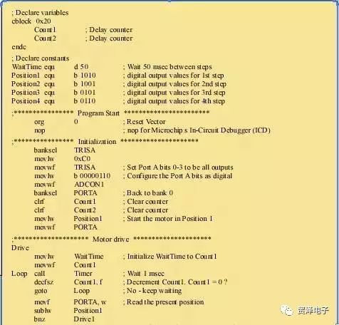 分析步進(jìn)電機(jī)控制技術(shù)的功能和應(yīng)用