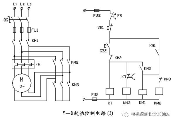 關(guān)于典型電機控制原理的解讀和分析