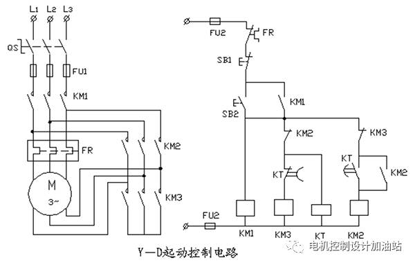 关于典型电机控制原理的解读和分析