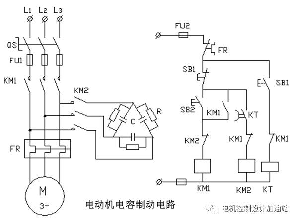 关于典型电机控制原理的解读和分析