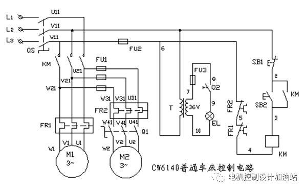 关于典型电机控制原理的解读和分析