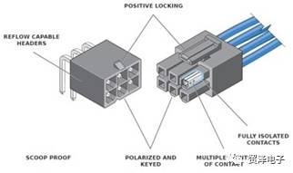 MOSFET/IGBT綯֮