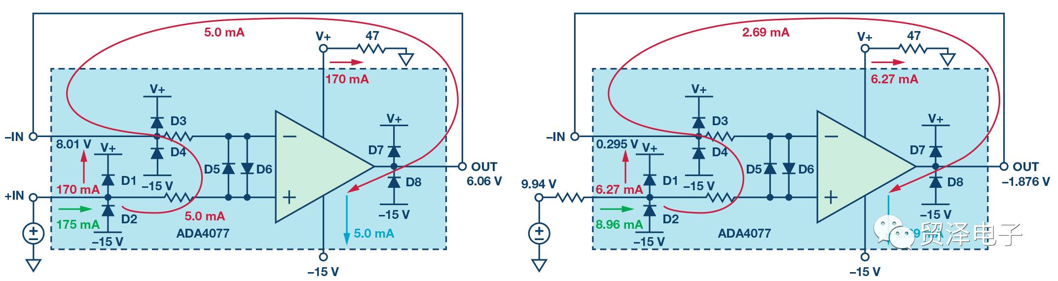 分享關(guān)于運算放大器電源上電時序?qū)е碌娘L(fēng)險避免以及相關(guān)研究