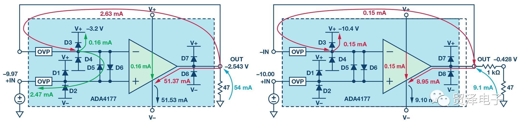 分享關(guān)于運算放大器電源上電時序?qū)е碌娘L(fēng)險避免以及相關(guān)研究