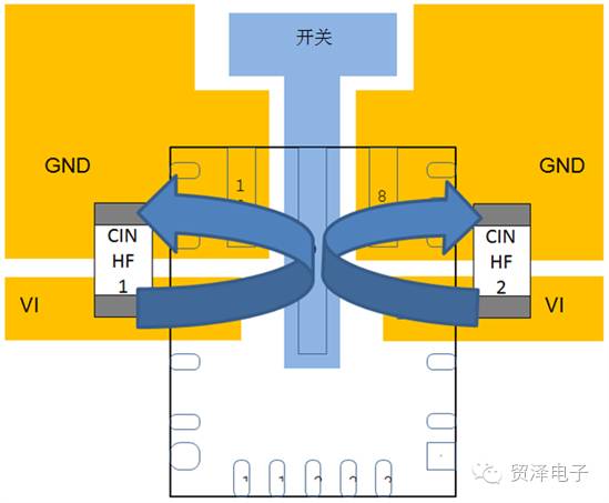 關(guān)于設(shè)計(jì)汽車電源時(shí)需考慮的問題分析