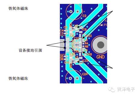 网络