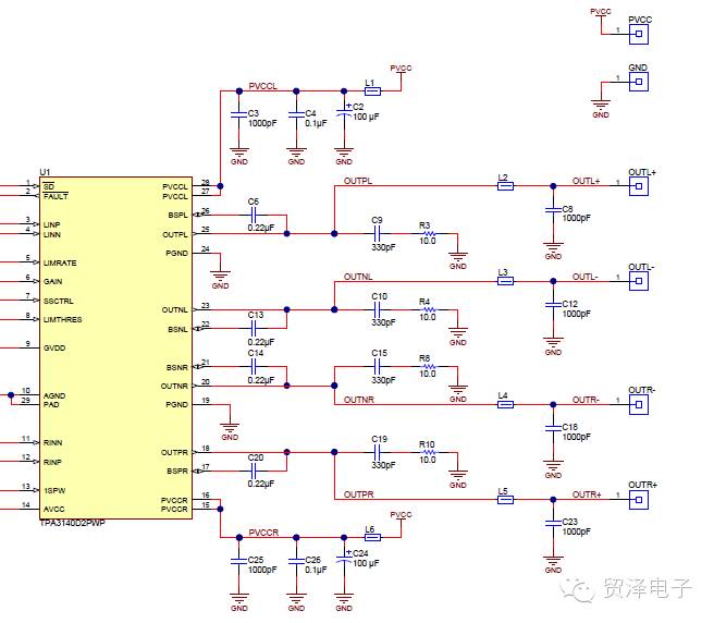 网络