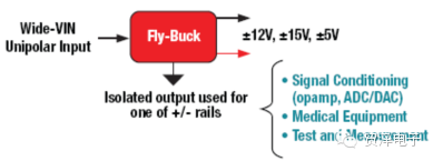 关于用Fly-Buck转换器加快隔离式电源轨的方案设计