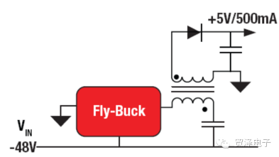 關(guān)于用Fly-Buck轉(zhuǎn)換器加快隔離式電源軌的方案設(shè)計(jì)