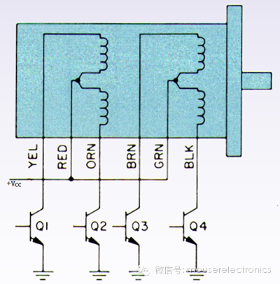 關(guān)于步進(jìn)電機(jī)的內(nèi)部結(jié)構(gòu)的介紹