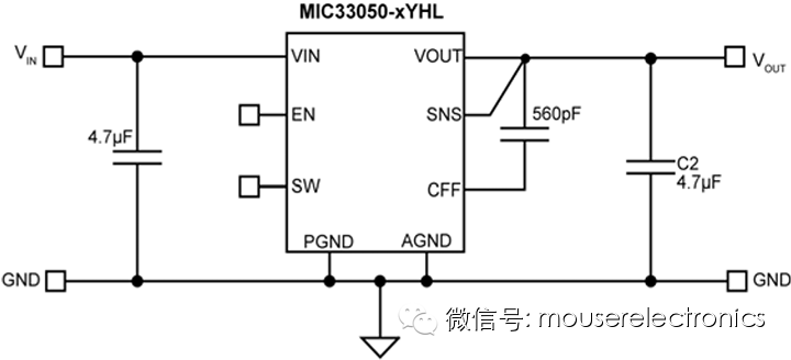 分析非隔離降壓DC-DC轉(zhuǎn)換器的性能和發(fā)展趨勢分析