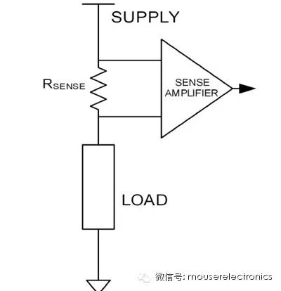 关于串联电阻的高测还是低测来感测的研究