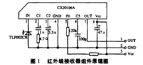 红外线接收器