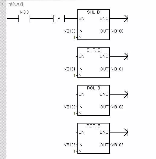 plc