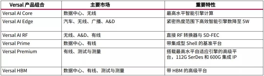 赛灵思