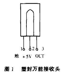 红外线